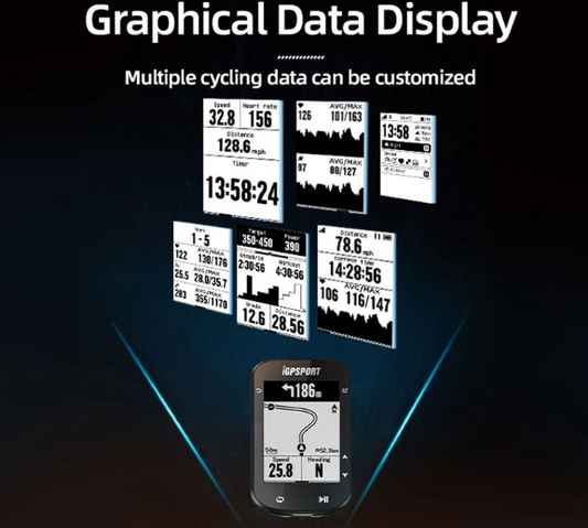 Cycle Bicycle GPS Computer Wireless Speedometer Bike